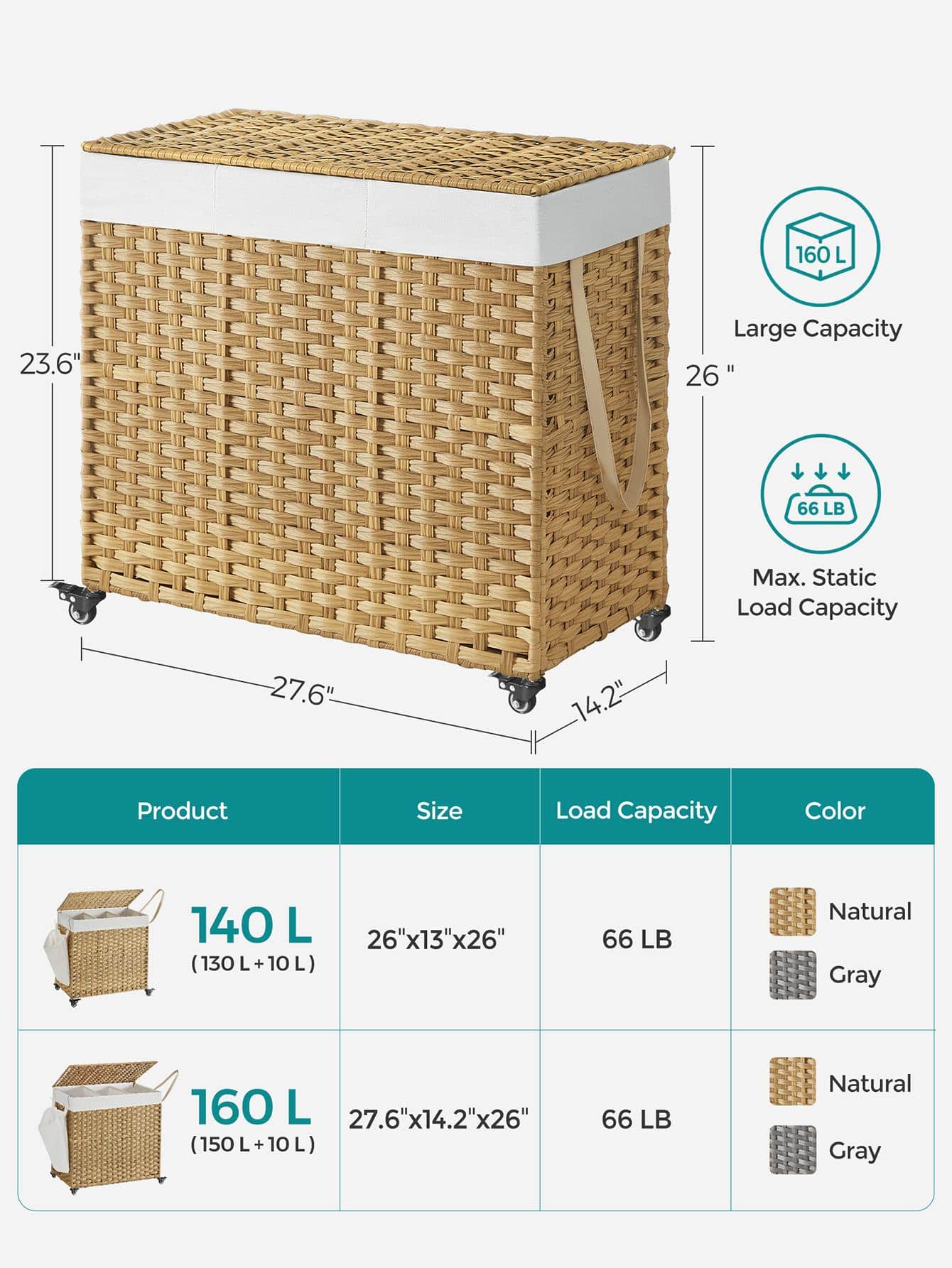 Panier à linge avec couvercle, - Rattan Plant Basket avis et prix