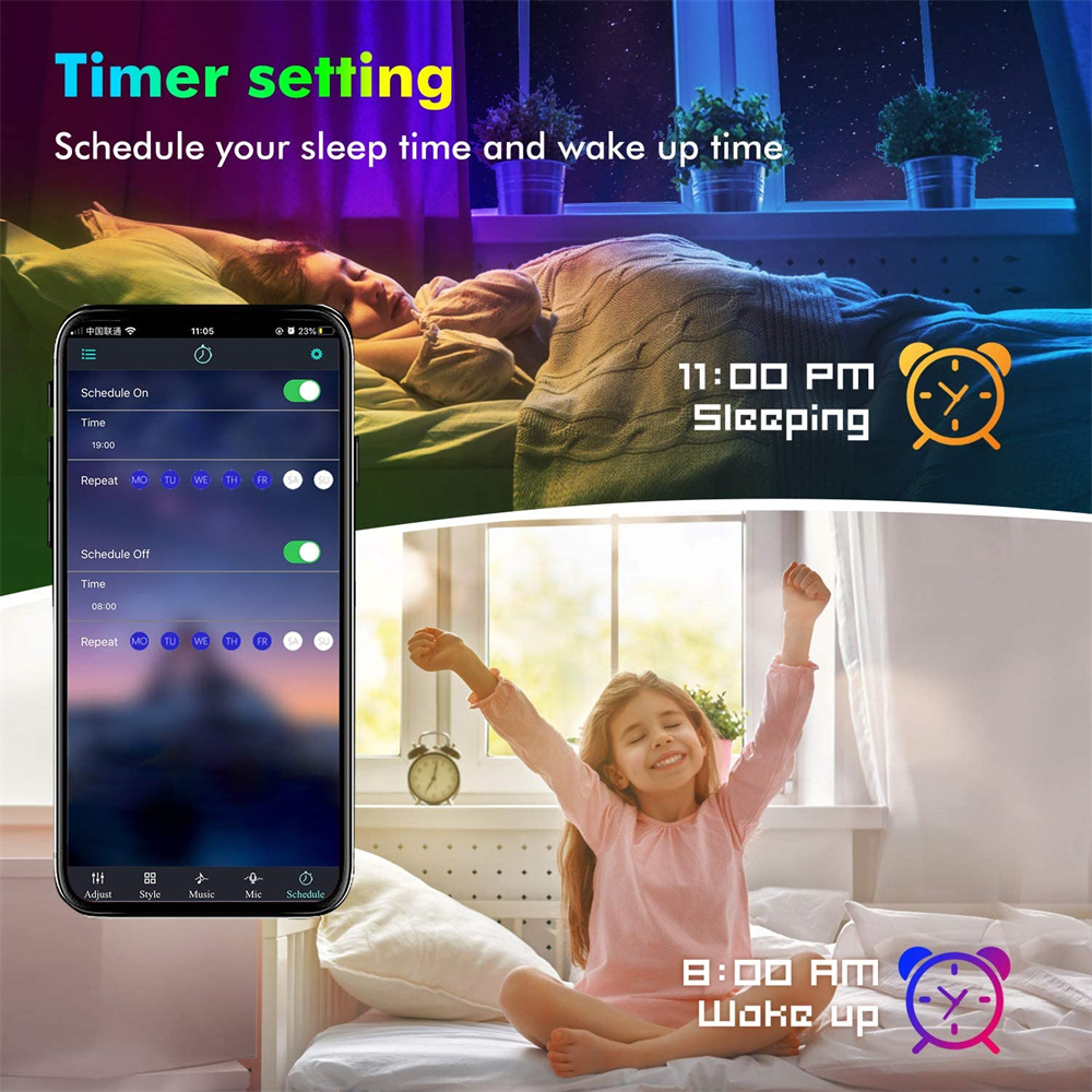 RGB5050 TV LED rétro-éclairage - Home Decor Free App avis et prix