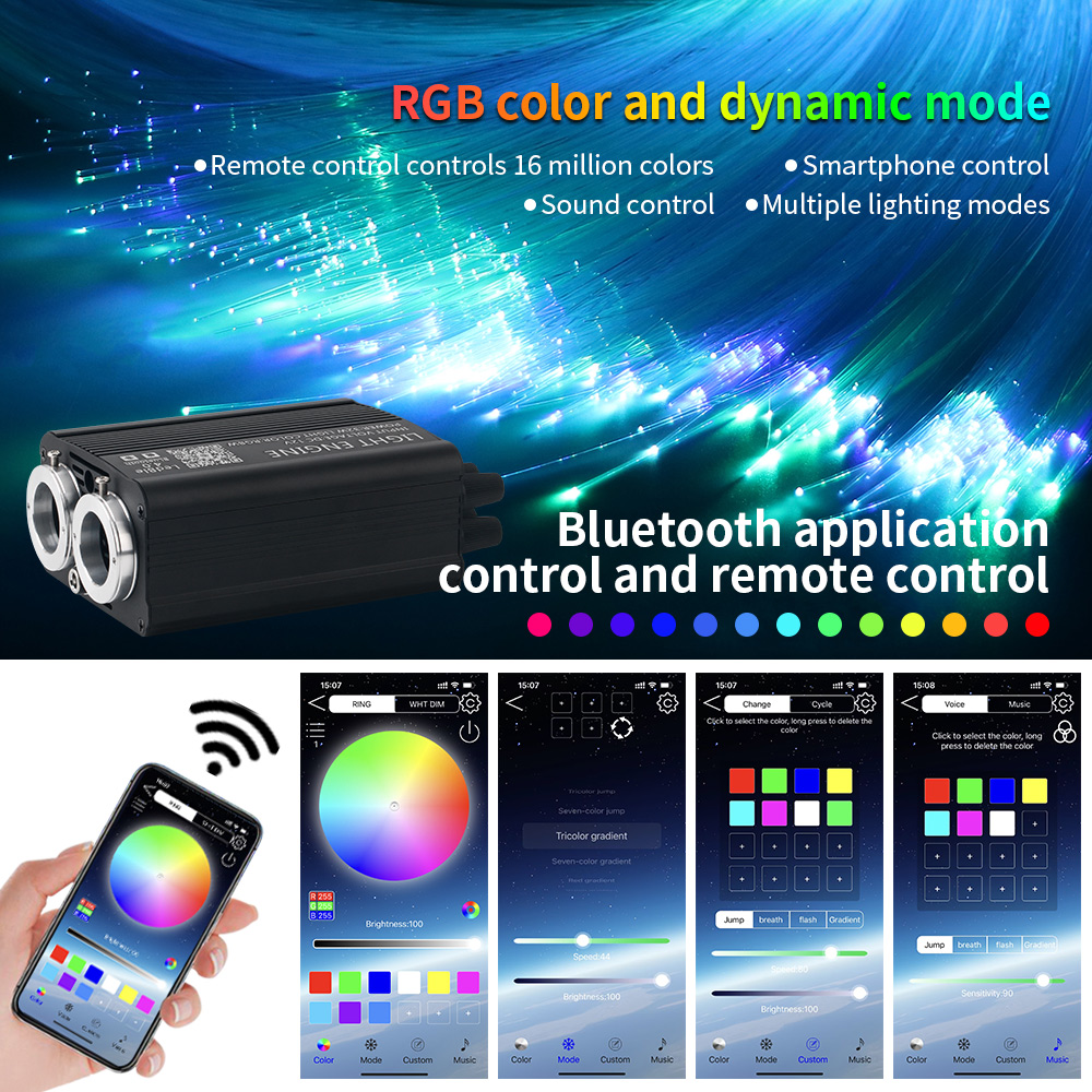 Lumière de ciel étoilé pour vo - Home Decor Free App avis et prix